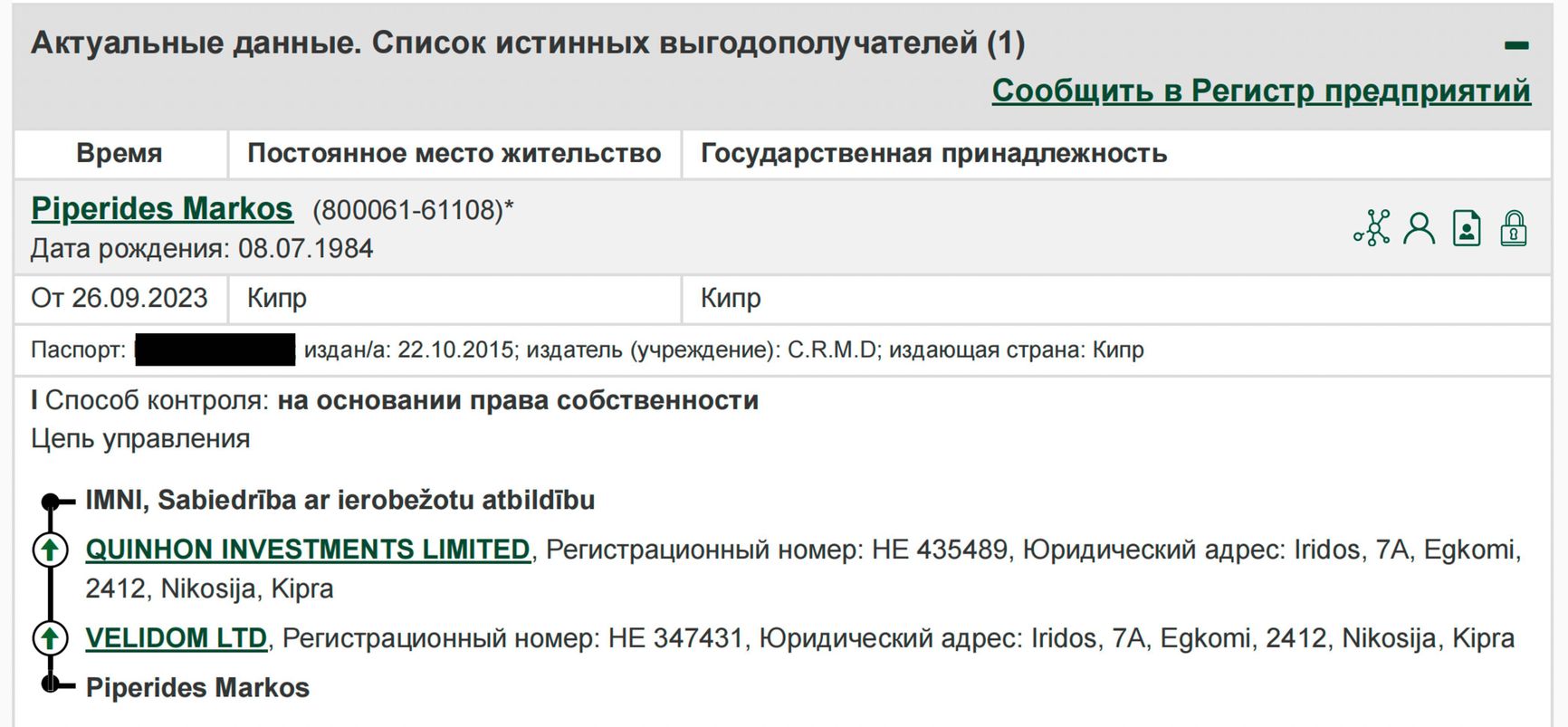 Screenshot from Latvia's Register of Enterprises indicating Markos Piperides as the beneficiary of Quinhon Investments Limited.